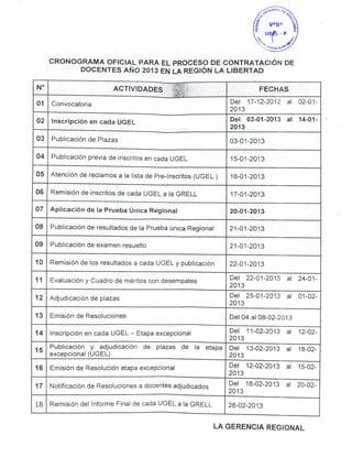 Convocatoria contrato docente 20130001