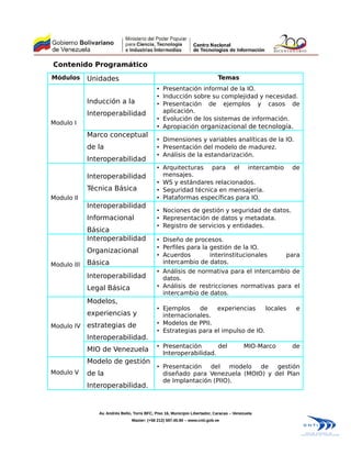 Contenido Programático
Módulos      Unidades                                                        Temas
                                             • Presentación informal de la IO.
                                             • Inducción sobre su complejidad y necesidad.
             Inducción a la                  • Presentación de ejemplos y casos de
             Interoperabilidad                 aplicación.
                                             • Evolución de los sistemas de información.
Modulo I
                                             • Apropiación organizacional de tecnología.
             Marco conceptual
                                             • Dimensiones y variables analíticas de la IO.
             de la                           • Presentación del modelo de madurez.
                                             • Análisis de la estandarización.
             Interoperabilidad
                                             • Arquitecturas para el intercambio                       de
             Interoperabilidad                 mensajes.
                                             • WS y estándares relacionados.
             Técnica Básica                  • Seguridad técnica en mensajería.
Modulo II                                    • Plataformas específicas para IO.
             Interoperabilidad
                                             • Nociones de gestión y seguridad de datos.
             Informacional                   • Representación de datos y metadata.
                                             • Registro de servicios y entidades.
             Básica
             Interoperabilidad               • Diseño de procesos.
                                             • Perfiles para la gestión de la IO.
             Organizacional
                                             • Acuerdos         interinstitucionales                  para
Modulo III   Básica                            intercambio de datos.
                                             • Análisis de normativa para el intercambio de
             Interoperabilidad                 datos.
             Legal Básica                    • Análisis de restricciones normativas para el
                                               intercambio de datos.
             Modelos,
                                             • Ejemplos    de    experiencias     locales               e
             experiencias y                    internacionales.
Modulo IV    estrategias de                  • Modelos de PPII.
                                             • Estrategias para el impulso de IO.
             Interoperabilidad.
                                             • Presentación       del                     MIO-Marco    de
             MIO de Venezuela
                                               Interoperabilidad.
             Modelo de gestión
                                             • Presentación   del    modelo de   gestión
Modulo V     de la                             diseñado para Venezuela (MOIO) y del Plan
                                               de Implantación (PIIO).
             Interoperabilidad.


                Av. Andrés Bello, Torre BFC, Piso 16, Municipio Libertador, Caracas – Venezuela
                                Master: (+58 212) 597.45.90 – www.cnti.gob.ve
 