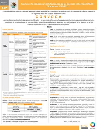 Exámenes Nacionales para la Actualización de los Maestros en Servicio (ENAMS)
                                                                                         Ciclo escolar 2010-2011

La Dirección General de Formación Continua de Maestros en Servicio dependiente de la Subsecretaría de Educación Básica con fundamento en el artículo 33 fracción IV
                                                  del Reglamento Interior de la Secretaría de Educación Pública

                                                                                                                 CO N VO C A
 A las maestras y maestros frente a grupo, personal directivo y de supervisión, jefes de enseñanza y asesores-técnico pedagógicos, de todos los niveles
  y modalidades de escuelas públicas de educación básica, a participar en los Exámenes Nacionales para la Actualización de los Maestros en Servicio
                                         (ENAMS) Ciclo escolar 2010-2011 de conformidad con las siguientes:
                                                                                                                                                       Bases
Criterios Generales                                                                                                                                         Cuarta. Las y los maestros que desempeñen sus actividades en más de un nivel educativo, podrán
                                                                                                                                                            presentar únicamente un examen por horario de aplicación; por tanto, a quien se inscriba en más de
Primera. Los interesados podrán participar de acuerdo con las siguientes especificaciones:                                                                  un examen nacional cuya aplicación coincida en fecha y horario, se le anulará la segunda inscripción
     FECHA                HORA                        DESTINATARIOS                         CLAVE                         EXAMEN                            conservando el primer registro.

                                                                                            PB13
                                                                                                        Contenidos básicos para la enseñanza                Quinta. Una vez inscritos recibirán su comprobante de solicitud de examen; documento necesario
                                                                                                        del español en educación primaria.                  para presentarse a la evaluación y posteriormente conocer su resultado por internet.
                                          Maestras y maestros frente a grupo,                           Enseñar matemáticas en educación
                                          personal directivo, de supervisión                PB14
                                                                                                        primaria.                                           Sexta. Las maestras y maestros que deseen participar en algún examen nacional, deberán
                     10:00 hrs.           y asesores técnico-pedagógicos
                                                                                                        Contenidos y enseñanza de las                       cursar o haber cursado algún programa de estudio de formación continua y superación
                     Tiempo local         de educación primaria regular,
                                          multigrado, indígena y especial*                  PB15        ciencias naturales en la escuela                    profesional.
                                          (USAER o servicios similares).                                primaria.
 Sábado
 7 de mayo                                                                                              Lengua indígena parámetros                          Requisitos para la inscripción
                                                                                            PB17
                                                                                                        curriculares.
                                          Maestras, maestros y educadoras de                                                                                Séptima. Para quedar inscrito es necesario:
                                          jardín de niños, personal directivo,
                     14:00 hrs.           de supervisión y asesores técnico-                            Lenguaje escrito y pensamiento                           y   Presentar identificación oficial con fotografía,
                                                                               PA04
                     Tiempo local         pedagógicos de educación preescolar                           matemático en educación preescolar.                      y   Presentar el último talón de cheque o constancia oficial que lo acredite como profesor de educación básica en
                                          general, indígena y especial* (CAPEP                                                                                       servicio de escuelas públicas.
                                          o servicios similares).

                                          Maestras y maestros frente a grupo                SC12
                                                                                                        Enseñar matemáticas en educación                    Apoyos para el participante
                                          de todas las asignaturas académicas,                          secundaria.
                                          personal directivo, de supervisión, jefes
                                                                                            SC13
                                                                                                        Contenidos y enseñanza de las                       Octava. Los inscritos a los exámenes nacionales encontrarán información y materiales de apoyo en
                                          de enseñanza y asesores técnico-                              ciencias en la escuela secundaria.                  la página electrónica de la Dirección General de Formación Continua de Maestros en Servicio: http://
                                          pedagógicos de educación secundaria
                                          general, técnica y telesecundaria.                SC14
                                                                                                        Contenidos básicos para la enseñanza                formacioncontinua.sep.gob.mx en el apartado de ENAMS.
                                                                                                        del español en educación secundaria.
                                                                                                        Formación cívica y ética en educación               Novena. Las y los docentes podrán confirmar sus datos de registro a través de internet en la página
                                          Maestras y maestros frente a grupo,               BM06        básica. Educar para la convivencia                  electrónica señalada en la base anterior y/o en su Centro de Maestros entre el 28 de marzo y el 15
                                          personal directivo, de supervisión,
                                          jefes de enseñanza y asesores
                                                                                                        democrática.                                        de abril.
                                          técnico-pedagógicos de educación                              La educación ambiental en la
                                                                                            BM07
                                          preescolar general, indígena y                                educación básica.                                   Resultados
 Domingo             10:00 hrs.           especial* (CAPEP y USAER o servicios              BM08        La función directiva.
 8 de mayo           tiempo local         similares); de educación primaria
                                          general, indígena y especial; de                              Educar y formarse en historia en la                 Décima. Para acreditar los exámenes nacionales, los sustentantes deberán obtener una calificación
                                                                                            BM09
                                          educación secundaria general,                                 educación básica.                                   de 60 o más puntos.
                                          técnica y telesecundaria.                                     El conocimiento y la enseñanza de las
                                                                                            BM10                                                            Décima primera. La Dirección General de Formación Continua de Maestros en Servicio, pondrá
                                                                                                        artes en la educación básica.
                                          Así como todos las maestras y                                 La educación física en la educación
                                                                                                                                                            a disposición de los maestros sustentantes los resultados de los exámenes nacionales a partir
                                          maestros frente a grupo, personal                 BM11                                                            del 4 de julio de 2011 a través de su página electrónica o llamando al número telefónico
                                                                                                        básica.
                                          directivo, de supervisión, jefes de
                                                                                                        Educación especial e integración                    01800-288-7023, también podrá consultarlos a través de TELSEP, de lunes a viernes de 10:00
                                          enseñanza y asesores técnico-                     BM12
                                          pedagógicos de educación artística,                           educativa.                                          a 18:00 hrs. –horario de la Ciudad de México–.
                                          educación física y educación                                  Competencias digitales para maestros
                                          tecnológica, de los niveles de                    BM13                                                            Décima segunda. La Subsecretaría de Educación Básica, a través de la Dirección General de
                                                                                                        de educación básica.
                                          educación básica.**                                                                                               Formación Continua de Maestros en Servicio, es la única instancia facultada para emitir las Constancias
                                                                                            BF03        Asesoría académica en la escuela.
                                                                                                                                                            de Resultados de los Exámenes Nacionales, así como los Diplomas SEP de Reconocimiento al Mérito
* Las y los docentes que pertenecen a las modalidades de Educación Especial serán destinatarios exclusivamente de los Exámenes que se oferten para          Académico.
   la actividad y nivel educativo al que pertenecen”.
** A partir del ciclo escolar 2009-2010, son destinatarios de los exámenes nacionales las tres vertientes relacionadas con la educación física, educación
   artística y educación tecnológica de los niveles de educación básica.
                                                                                                                                                            Consideraciones

Del periodo y formas de inscripción                                                                                                                         Décima tercera. Para fines del Sistema de Evaluación de Carrera Magisterial, las Constancias de
                                                                                                                                                            Resultados de los Exámenes Nacionales tendrán efectos en la vigésima etapa de dictaminación,
Segunda. El periodo de inscripción a los exámenes nacionales es improrrogable y será del 9 de                                                               correspondiente al ciclo escolar 2010-2011, en los términos que acuerde la Comisión Nacional
febrero al 8 de marzo de 2011, de acuerdo con el siguiente calendario:                                                                                      SEP-SNTE de Carrera Magisterial.
                    PRIMERA LETRA DEL PRIMER APELLIDO                                              FECHAS                                                   Décima cuarta. Los datos personales recopilados serán protegidos, incorporados y tratados con
                                   A, B, C, D, E, F, G                                     9 AL 15 DE FEBRERO                                               fundamento en los artículos 3 fracción II, 18 fracción II y 21 de la Ley Federal de Transparencia y
                                     H, I, J, K, L, M                                     16 AL 22 DE FEBRERO                                               Acceso a la Información Pública Gubernamental, y sólo serán usados para impulsar las acciones
                                    N, Ñ, O, P, Q, R                               23 DE FEBRERO AL 1 DE MARZO                                              de formación continua y superación profesional de los maestros en servicio.
                                 S, T, U, V, W, X, Y, Z                                      2 AL 8 DE MARZO                                                Décima quinta. La presentación a los exámenes implica por parte del solicitante, el conocimiento
                                                                                                                                                            y la plena aceptación de las bases de esta convocatoria y de los Lineamientos Generales para la
Tercera. Las y los interesados en presentar examen deberán acudir a los Centros de Maestros o a los                                                         Organización, Aplicación y Evaluación de los Exámenes Nacionales disponibles en la página electrónica
módulos de inscripción instalados para este fin por las autoridades educativas estatales. Quienes ya                                                        http://formacioncontinua.sep.gob.mx/. Los casos no previstos en la presente convocatoria serán
han participado en ciclos escolares anteriores, podrán inscribirse también a través de internet en la                                                       resueltos por la Dirección General de Formación Continua de Maestros en Servicio.
página electrónica: http://formacioncontinua.sep.gob.mx.
Favor de verificar el proceso de inscripción en su convocatoria estatal.                                                                                                                        México, D. F., 6 de febrero de 2011.
 