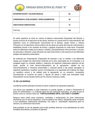 UNIDAD EDUCATIVA EL PASO “A”
INTERPRETACION Y CALIDAD MUSICAL 60
COREOGRAFIA, EVOLUCIONES Y DESPLAZAMIENTOS 30
CREATIVIDAD (INNOVACION) 10
T O T A L 100
En estos aspectos se toma en cuenta el balance instrumental (Capacidad del Director y
grupos sonoros en la ejecución de las obras, teniendo en cuenta tanto la instrumentación del
repertorio como la conformación instrumental de la Banda), ajuste rítmico y métrica
(Precisión en el tratamiento rítmico-métrico de las obras por parte del conjunto instrumental y
estabilidad acorde a los cambios de tempo y agógica propuesta en cada tema. Ensamble
entre los diferentes niveles de la textura: melodía, acompañamiento ritmo-armónico y sección
de percusión), afinación (Justa afinación de cada instrumento y del conjunto en los diferentes
pasajes del repertorio presentado).
Se entiende por interpretación (Capacidad de expresar y dar un sentido a los diferentes
rasgos que recogen las intenciones implícitas en la obra, plasmadas por el compositor y el
arreglista según su contexto estético.), selección de repertorio (Adecuada selección de las
obras, acorde al nivel técnico-interpretativo de la agrupación, calidad de las
instrumentaciones o versiones presentadas y eventual aporte a las piezas escogidas al
repertorio bandístico), equilibrio sonoro (Corresponde a la capacidad de la Banda de lograr
un equilibrio sonoro y de calidad para la agrupación en su conjunto), coreografía
(Corresponde al conjunto de pasos y figuras de danza o baile que acompaña cada
interpretación de las bandas hecha por los mismos músicos) y estilo.
19. DE LAS BARRAS.
Las Barras podrán participar durante el evento cuidando los siguientes aspectos:
Las barras que respalden a cada Institución no podrán agredir, ni verbal ni físicamente al
grupo en presentación, o a cualquier barra de otra Institución Educativa, en vista de que el
evento como su nombre indica es: “FORTALECIENDO ARTE, CULTURA Y CIVISMO”
Ninguna barra podrá sacar banderas, camisetas o implementos de otras instituciones
educativas que no sea la respectiva, si así sucedieran los videos, fotografías serán enviados
a sus respectivas instituciones educativas, con copia a autoridades respectivas para su
sanción y su eliminación del evento.
Está prohibido el uso de petardos para evitar posibles lesiones a los participantes de otras
Unidades Educativas y al público en general.
 