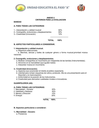 UNIDAD EDUCATIVA EL PASO “A”
ANEXO 2
CRITERIOS PARA LA EVALUACION
BANDAS
A. PARA TODAS LAS CATEGORIAS
1.- interpretación y calidad musical 60%
2.- Coreografía, evoluciones y desplazamientos 30%
3.- Creatividad (Innovación) 10%
__________________
TOTAL 100%
B. ASPECTOS PARTICULARES A CONSIDERAR.
1. Interpretación y calidad musical.
a. Repertorio seleccionado
b. Marchas, danzas y bailes de cualquier género o forma musical,(prioridad música
nacional).
2. Coreografía, evoluciones y desplazamientos.
a. Realizar coreografías en movimiento por integrantes de las bandas (Instrumentistas).
b. Sincronía en la marcialidad (que igualen todos)
c. Interpretar música en movimiento.
3.- Creatividad (Innovación).
a. Aspectos que sorprendan el interés al público expectante.
b. Libertad para romper esquemas de rutina y protocolo. (No es una presentación para el
Desorden y la improvisación).
c. Uniformidad en la posición de los Instrumentos.
d. Creatividad para demostrar cualidades innatas e innovadoras.
GUARIPOLEROS (AS):
A. PARA TODAS LAS CATEGORIAS:
1. Marcialidad – Donaire 20%
2. Habilidad y Destreza 45%
3. Mando y Dirección 15%
4. Energía 20%
______________________
TOTAL 100%
B. Aspectos particulares a considerar:
1.- Marcialidad – Donaire:
a. Prestancia.
 