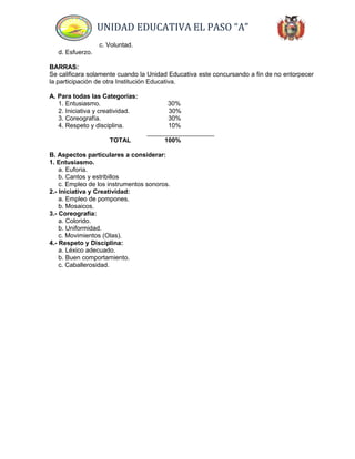 UNIDAD EDUCATIVA EL PASO “A”
c. Voluntad.
d. Esfuerzo.
BARRAS:
Se calificara solamente cuando la Unidad Educativa este concursando a fin de no entorpecer
la participación de otra Institución Educativa.
A. Para todas las Categorías:
1. Entusiasmo. 30%
2. Iniciativa y creatividad. 30%
3. Coreografía. 30%
4. Respeto y disciplina. 10%
___________________
TOTAL 100%
B. Aspectos particulares a considerar:
1. Entusiasmo.
a. Euforia.
b. Cantos y estribillos
c. Empleo de los instrumentos sonoros.
2.- Iniciativa y Creatividad:
a. Empleo de pompones.
b. Mosaicos.
3.- Coreografía:
a. Colorido.
b. Uniformidad.
c. Movimientos (Olas).
4.- Respeto y Disciplina:
a. Léxico adecuado.
b. Buen comportamiento.
c. Caballerosidad.
 