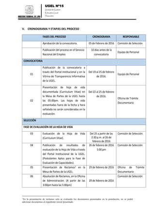 UGEL Nº15
Unidad de Gestión
Educativa Local
Huarochirí
V. CRONOGRAMA Y ETAPAS DEL PROCESO
FASES DEL PROCESO CRONOGRAMA RESPONSABLE
Aprobación de la convocatoria. 05 de Febrero de 2016 Comisión de Selección
Publicación del proceso en el Servicio
Nacional del Empleo
10 días antes de la
convocatoria
Equipo de Personal
CONVOCATORIA
01
Publicación de la convocatoria a
través del Portal Institucional y en la
Vitrina de Transparencia Informativa
de la UGEL.
Del 19 al 25 de febrero
de 2016.
Equipo de Personal
02
Presentación de hoja de vida
documentada (Currículum Vitae) en
la Mesa de Partes de la UGEL hasta
las 05:00pm. Las hojas de vida
presentadas fuera de la fecha y hora
señalada no serán consideradas en la
evaluación.
Del 22 al 25 de febrero
de 2016.
Oficina de Trámite
Documentario
SELECCIÓN
FASE DE EVALUACIÓN DE LA HOJA DE VIDA
03 Evaluación de la Hoja de Vida
(Currículum Vitae).
Del 25 a partir de las
2:30 p.m. al 26 de
febrero de 2016
Comisión de Selección.
04 Publicación de resultados de
evaluación de la Hoja de Vida a través
del Portal Institucional de la UGEL.
(Postulantes Aptos para la Fase de
Evaluación de Capacidades).
26 de febrero de 2016
5:00 pm
Comisión de Selección
05 Presentación de Reclamos1 en la
Mesa de Partes de la UGEL.
29 de febrero de 2016 Oficina de Trámite
Documentario
06 Absolución de Reclamos, en la Oficina
de Administración. (A partir de las
3:00pm hasta las 5:00pm)
29 de febrero de 2016
Comisión de Selección
1
En la presentación de reclamos solo se evaluarán los documentos presentados en la postulación, no se podrá
adicionar documentos al expediente inicial presentado.
 