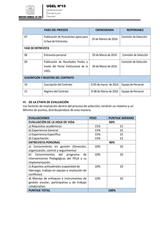 UGEL Nº15
Unidad de Gestión
Educativa Local
Huarochirí
FASES DEL PROCESO CRONOGRAMA RESPONSABLE
07 Publicación de Postulantes aptos para
la fase de Entrevista.
29 de febrero de 2016
Comisión de Selección
FASE DE ENTREVISTA
08 Entrevista personal 03 de Marzo de 2016 Comisión de Selección
09 Publicación de Resultados finales a
través del Portal Institucional de la
UGEL.
04 de Marzo de 2016
Comisión de Selección
SUSCRIPCIÓN Y REGISTRO DEL CONTRATO
10 Suscripción del Contrato El 05 de marzo de 2016 Equipo de Personal
11 Registro del Contrato El 08 de Marzo de 2016 Equipo de Personal
VI. DE LA ETAPA DE EVALUACIÓN
Los factores de evaluación dentro del proceso de selección, tendrán un máximo y un
Mínimo de puntos, distribuyéndose de esta manera.
EVALUACIONES PESO PUNTAJE MÁXIMO
EVALUACIÓN DE LA HOJA DE VIDA 60%
a) Requisitos académicos. 15% 15
b) Experiencia General 15% 15
c) Experiencia Específica
d) Capacitación
15%
15%
15
15
ENTREVISTA PERSONAL 40%
a) Conocimiento en gestión (Dirección,
organización, control y seguimiento)
10% 10
b) Conocimientos del programa de
intervenciones Pedagógicas del PELA y su
implementación.
10% 10
c) Aspectos actitudinales (capacidad de
liderazgo, trabajo en equipo y resolución de
conflictos)
10% 10
d) Manejo de enfoques e instrumentos de
gestión escolar, participativa y de trabajo
colaborativo.
10% 10
PUNTAJE TOTAL 100%
 