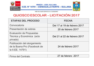 MINEDU – UGEL SULLANA
II.EE. N° 14791 – CIENEGUILLO NORTE – SULLANA
============================================
“AÑO DEL BUEN SERVICIO AL CIUDADANO”
QUIOSCO ESCOLAR - LICITACIÓN 2017
ETAPAS DEL PROCESO FECHA
Convocatoria Del 17 al 19 de febrero 2017
Presentación de sobres 20 de febrero 2017
Evaluación de Propuestas
Técnica y Económica (acto
privado)
Del 21 al 22 de febrero 2017
Publicación del otorgamiento
de la Buena Pro (Facebook de
la II.EE. 14791)
24 de febrero 2017
Firma del Contrato 27 de febrero 2017
 