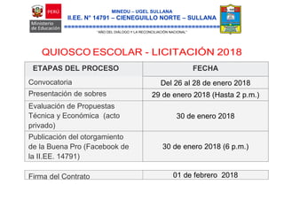 MINEDU – UGEL SULLANA
II.EE. N° 14791 – CIENEGUILLO NORTE – SULLANA
============================================
“AÑO DEL DIÁLOGO Y LA RECONCILIACIÓN NACIONAL”
QUIOSCO ESCOLAR - LICITACIÓN 2018
ETAPAS DEL PROCESO FECHA
Convocatoria Del 26 al 28 de enero 2018
Presentación de sobres 29 de enero 2018 (Hasta 2 p.m.)
Evaluación de Propuestas
Técnica y Económica (acto
privado)
30 de enero 2018
Publicación del otorgamiento
de la Buena Pro (Facebook de
la II.EE. 14791)
30 de enero 2018 (6 p.m.)
Firma del Contrato 01 de febrero 2018
 