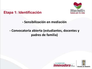 Etapa 1: Identificación
- Sensibilización en mediación
- Convocatoria abierta (estudiantes, docentes y
padres de familia)

 