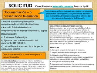 SOLICITUD                            Cumplimentar telemáticamente Anexos I y III

   Documentación – o                                         Cumplimentar el formulario web asociado a los Anexos I
                                                              (solicitud de participación) y III (solicitud de destinos)
   presentación telemática                                    que facilitará la Administración educativa a través del
                                                                      sitio web de la Consejería de Educación
- Anexo I Solicitud de participación
cumplimentado en Internet e imprimida
                                                                   PRESENTACIÓN DE DOCUMENTOS EN REGISTRO.
- Anexo III Solicitud de destinos                                  La documentación a que se refiere el apartado 3.2 de la Orden
                                                                   deberá presentarse organizada en tres bloques: solicitud de
cumplimentado en Internet e imprimida 3 copias                     participación en el procedimiento selectivo, solicitud de destinos y,
Documentación:                                                     en su caso, unidad didáctica, así como la documentación que deba
                                                                   acompañar a cada uno de ellos.
a) 1 fotocopia DNI en vigor                                        La unidad didáctica deberá dirigirse a los Servicios de Gestión de
                                                                   Recursos Humanos de la correspondiente Delegación Provincial de
b) Ejemplar para la Administración del                             Educación, indicando en su portada los datos personales, la
documento 046 (68,63 €)                                            especialidad por la que se presenta y la firma.
c) Unidad Didáctica en caso de optar por la                        MODELO 046
emisión del informe                                                1. Consejería competente: Consejería de Educación.
                                                                   2. Órgano gestor del servicio: Consejería de Educación.
  Otra documentación – para extranjeros o                          3. Código territorial del órgano competente:
  turno minusvalía                                                 Almería ED0401 Córdoba ED1401 Huelva ED2101 Málaga ED2901
                                                                   Cádiz ED1101 Granada ED1801 Jaén ED2301 Sevilla ED4101
La unidad didáctica constará de un máximo de 10 folios,            4. Concepto (04 del impreso): 0004
incluidos los anexos, en formato DIN-A4, escritos a una sola
cara, interlineado sencillo, y con letra tipo Times New Roman,     5. Descripción de la liquidación: Por inscripción en la convocatoria
o similar, de 12 puntos, sin comprimir. Dicha unidad didáctica     de procedimiento selectivo para el ingreso en el Cuerpo de
será una de las que consten en la programación que en su           Maestros.
momento se presente ante el tribunal.
 