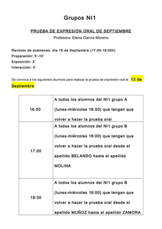 Grupos NI1
PRUEBA DE EXPRESIÓN ORAL DE SEPTIEMBRE
Profesora: Elena García Moreno
Revisión de exámenes: día 18 de Septiembre (17:00-18:00h)
Preparación: 5’-10’
Exposición: 3’
Interacción: 4’
Se convoca a los siguientes alumnos para realizar la prueba de expresión oral el 13 de
Septiembre
16.00
A todos los alumnos del NI1 grupo A
(lunes-miércoles 16:00) que tengan que
volver a hacer la prueba oral
17.00
A todos los alumnos del NI1 grupo B
(lunes-miércoles 16:00) que tengan que
volver a hacer la prueba oral desde el
apellido BELANDO hasta el apellido
MOLINA
18:30
A todos los alumnos del NI1 grupo B
(lunes-miércoles 16:00) que tengan que
volver a hacer la prueba oral desde el
apellido MUÑOZ hasta el apellido ZAMORA
 