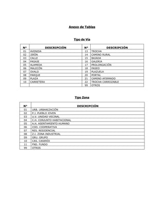 Convocatoria p control de la deuda