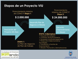 Etapas de un Proyecto VIU
6
$ 24.000.000$ 2.000.000

ETAPA 1:
(1) Plan de negocios
(2) Plan de trabajo
ETAPA 2 (Ejemplos):
ü Paquete tecnológico
ü Contratos de licenciamiento
ü Sociedad constituida legalmente
ü Protección intelectual de las
tecnologías
ü Postulación a fuentes de
financiamiento
ü Difusión, Promoción y Demostraciones
Financiamiento Máximo
de CONICYT Etapa 1:
Financiamiento
Máximo de CONICYT
Etapa 2:
Postulación  del  
Proyecto  (60  días)

Desarrollo  Plan  de  
Negocios  (2  Meses)
Ejecución  
Emprendimiento      
(12  Meses)
 
