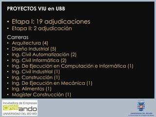 PROYECTOS VIU en UBB
•  Etapa I: 19 adjudicaciones
•  Etapa II: 2 adjudicación
Carreras
•  Arquitectura (4)
•  Diseño Industrial (5)
•  Ing. Civil Automatización (2)
•  Ing. Civil Informática (2)
•  Ing. De Ejecución en Computación e Informática (1)
•  Ing. Civil Industrial (1)
•  Ing. Construcción (1)
•  Ing. De Ejecución en Mecánica (1)
•  Ing. Alimentos (1)
•  Magíster Construcción (1)
 