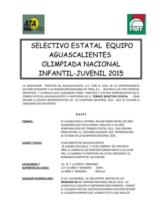 SELECTIVO ESTATAL EQUIPO
AGUASCALIENTES
OLIMPIADA NACIONAL
INFANTIL-JUVENIL 2015
LA ASOCIACIÓN TENÍSTICA DE AGUASCALIENTES, A.C. CON EL AVAL DE LA VICEPRESIDENCIA
SECCIÓN OCCIDENTE Y LA FEDERACIÓN MEXICANA DE TENIS, A.C., INVITAN A LOS TRES TENISTAS
INFANTILES Y JUVENILES QUE QUEDARON COMO FINALISTA Y LOS DOS SEMIFINALISTAS EN EL
TORNEO ESTATAL AGUASCALIENTES A PARTICIPAR EN EL TORNEO SELECTIVO ESTATAL PARA
DEFINIR EL EQUIPO REPRESENTATIVO EN LA OLIMPIADA NACIONAL 2015 QUE SE LLEVARÁ A
CABO BAJO LAS SIGUIENTES:
B A S E S
TORNEO : SE JUGARA CON EL SISTEMA ROUND ROBIN ENTRE LOS TRES
JUGADORES QUE RESULTARON FINALISTA Y LOS DOS
SEMIFINALISTAS DEL TORNEO ESTATAL 2015 , QUE SERVIRA
PARA DEFINIR AL SEGUNDO JUGADOR QUE REPRESENTARA
AL ESTADO EN LA OLIMPIADA NACIONAL 2015.
LUGAR Y FECHA: CLUB CAMPESTRE AGUASCALIENTES.
SE JUGARA LOS DIAS 6, 7 Y 8 DE FEBRERO DEL PRESENTE
AÑO. EL VIERNES 6 LOS PARTIDOS DARAN INICIO A LAS 16:00
HRS., EL SABADO 7 A PARTIR DE LAS 12 DEL MEDIODIA Y EL
DOMINGO A PARTIR DE LAS 9:00 AM.
CATEGORÍAS Y
SUPERFICIE DE JUEGO:
JUGADOR NUMERO UNO :
12, 14 Y 16 AÑOS Y MENORES.
12 Y 14 AÑOS Y MENORES DURA.
16 AÑOS Y MENORES ARCILLA.
SI UN JUGADOR(A) , SE ENCUENTRA DENTRO DE LOS
PRIMEROS 30 DEL RANKING NACIONAL INICIAL 2015, SU
LUGAR EN EL EQUIPO LO OBTENDRA DIRECTAMENTE, SIENDO
EL JUGADOR UNO DEL EQUIPO,QUEDANDO SOLO POR DEFINIR
EL JUGADOR NUMERO DOS ,SIENDO ESTE EL QUE RESULTE
 