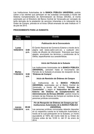 Las Instituciones Autorizadas de la BANCA PÚBLICA UNIVERSAL podrán
cobrar a los clientes que participen en las subastas convocadas a través del
Sistema Complementario de Administración de Divisas (SICAD), el monto
autorizado por el Directorio del Banco Central de Venezuela por concepto de
tarifa derivada de la prestación de servicios inherentes a la colocación de la
Orden de Compra, prevista en el Aviso Oficial emanado de este Instituto el 11
de julio de 2013.
PROCEDIMIENTO PARA LA SUBASTA:
Día y Fecha Hora Evento
Día y
Fecha

Hora

Evento

Publicación de la Convocatoria
Lunes
10/02/2014

6:00
p.m.

El Centro Nacional de Comercio Exterior a través de la
página web (www.cadivi.com.ve), y cualquier otro
medio de difusión de información financiera que haya
elegido, anunciarán los términos y condiciones de la
Oferta, especificando sus características.

Inicio del Período de la Subasta

Martes
11/02/2014

9:00
a.m.

Las Instituciones Autorizadas de la BANCA PÚBLICA
UNIVERSAL, activarán hasta el Vencimiento del
Período de la Subasta el proceso de recepción de las
“Órdenes de Compra”.
Inicio de Remisión de Órdenes de Compra
Las Instituciones de la BANCA PÚBLICA
UNIVERSAL autorizadas por el Banco Central de
Venezuela, a través del formato “Formato de
Transmisión” y según el “Instructivo del Usuario
Externo del Sistema de Complementario de
Administración de Divisas (SICAD)”, podrán iniciar la
remisión de las Órdenes de Compra en nombre de las
personas jurídicas convocadas.

Jueves
13/02/2014

09:00
a.m.

Fin de Recepción de Órdenes de Compra por las
Instituciones Autorizadas de la BANCA PÚBLICA
UNIVERSAL
Las personas jurídicas convocadas deberán depositar
en su respectiva cuenta en la Institución Autorizada a
través de la cual participarán en la Subasta, un monto
equivalente al 100% del monto total de su Orden de
Compra antes de las 12:00 m. del 31 de enero de
2014.

 