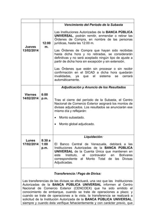 Vencimiento del Período de la Subasta

Jueves
13/02/2014

12:00
m.

Las Instituciones Autorizadas de la BANCA PÚBLICA
UNIVERSAL, podrán remitir, enmendar o retirar las
Órdenes de Compra, en nombre de las personas
jurídicas, hasta las 12:00 m.
Las Órdenes de Compra que hayan sido recibidas
hasta dicha hora y no retiradas, se considerarán
definitivas y no será aceptado ningún tipo de ajuste a
partir de dicha hora sin excepción y sin extensión.
Las Órdenes que estén sin procesar o sin recibir
confirmación en el SICAD a dicha hora quedarán
invalidadas, ya que el sistema se cerrará
automáticamente.
Adjudicación y Anuncio de los Resultados

Viernes
6:00
14/02/2014 p.m.

Tras el cierre del período de la Subasta, el Centro
Nacional de Comercio Exterior asignará los montos de
divisas adjudicados. Los resultados se anunciarán ese
mismo día y reflejarán:


Monto subastado.



Monto global adjudicado.

Liquidación:
Lunes
8:30 a
17/02/2014 1:00
p.m.

El Banco Central de Venezuela, debitará a las
Instituciones Autorizadas de la BANCA PÚBLICA
UNIVERSAL de la Cuenta Única que mantienen en
este
Instituto,
el
contravalor
en
Bolívares
correspondiente al Monto Total de las Divisas
Adjudicadas.

Transferencia / Pago de Divisa:
Las transferencias de las divisas se efectuará, una vez que las Instituciones
Autorizadas de la BANCA PÚBLICA UNIVERSAL informen al Centro
Nacional de Comercio Exterior (CENCOEX) que ha sido emitido el
conocimiento de embarque, cuando se trate de operaciones a plazo; y
cuando se trate de operaciones a la vista, la transferencia se realizará a
solicitud de la Institución Autorizada de la BANCA PÚBLICA UNIVERSAL,
siempre y cuando ésta verifique fehacientemente y con carácter previo, que

 