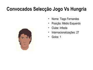 Convocados Selecção Jogo Vs Hungria
                  •   Nome: Tiago Fernandes
                  •   Posição: Médio Esquerdo
                  •   Clube: Infesta
                  •   Internacionalizações: 27
                  •   Golos: 1
 