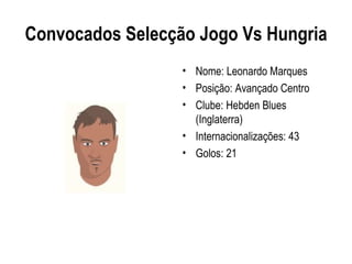 Convocados Selecção Jogo Vs Hungria
                  • Nome: Leonardo Marques
                  • Posição: Avançado Centro
                  • Clube: Hebden Blues
                    (Inglaterra)
                  • Internacionalizações: 43
                  • Golos: 21
 