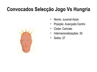 Convocados Selecção Jogo Vs Hungria
                  •   Nome: Juvenal Assis
                  •   Posição: Avançado Centro
                  •   Clube: Caricato
                  •   Internacionalizações: 35
                  •   Golos: 27
 