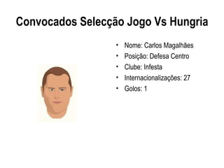 Convocados Selecção Jogo Vs Hungria
                  •   Nome: Carlos Magalhães
                  •   Posição: Defesa Centro
                  •   Clube: Infesta
                  •   Internacionalizações: 27
                  •   Golos: 1
 