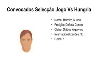 Convocados Selecção Jogo Vs Hungria
                  •   Nome: Belmiro Cunha
                  •   Posição: Defesa Centro
                  •   Clube: Diábos Algarvios
                  •   Internacionalizações: 30
                  •   Golos: 1
 