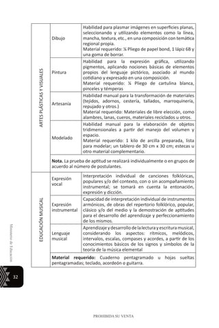 32
MinisteriodeEducación
PROHIBIDA SU VENTA
ARTESPLÁSTICASYVISUALES
Dibujo
Habilidad para plasmar imágenes en superficies planas,
seleccionando y utilizando elementos como la línea,
mancha, textura, etc., en una composición con temática
regional propia.
Material requerido: ¼ Pliego de papel bond, 1 lápiz 6B y
una goma de borrar.
Pintura
Habilidad para la expresión gráfica, utilizando
pigmentos, aplicando nociones básicas de elementos
propios del lenguaje pictórico, asociado al mundo
cotidiano y expresado en una composición.
Material requerido: ¼ Pliego de cartulina blanca,
pinceles y témperas
Artesanía
Habilidad manual para la transformación de materiales
(tejidos, adornos, cestería, tallados, marroquinería,
repujado y otros.)
Material requerido: Materiales de libre elección, como
alambres, lanas, cueros, materiales reciclados u otros.
Modelado
Habilidad manual para la elaboración de objetos
tridimensionales a partir del manejo del volumen y
espacio.
Material requerido: 1 kilo de arcilla preparada, lista
para modelar; un tablero de 30 cm x 30 cm; estecas u
otro material complementario.
Nota. La prueba de aptitud se realizará individualmente o en grupos de
acuerdo al número de postulantes.
EDUCACIÓNMUSICAL
Expresión
vocal
Interpretación individual de canciones folklóricas,
populares y/o del contexto, con o sin acompañamiento
instrumental; se tomará en cuenta la entonación,
expresión y dicción.
Expresión
instrumental
Capacidad de interpretación individual de instrumentos
armónicos, de obras del repertorio folklórico, popular,
clásico y/o del medio y la demostración de aptitudes
para el desarrollo del aprendizaje y perfeccionamiento
de los mismos.
Lenguaje
musical
Aprendizajeydesarrollodelalecturayescrituramusical,
considerando los aspectos: rítmicos, melódicos,
intervalos, escalas, compases y acordes, a partir de los
conocimientos básicos de los signos y símbolos de la
teoría de la música elemental
Material requerido: Cuaderno pentagramado u hojas sueltas
pentagramadas; teclado, acordeón o guitarra.
 