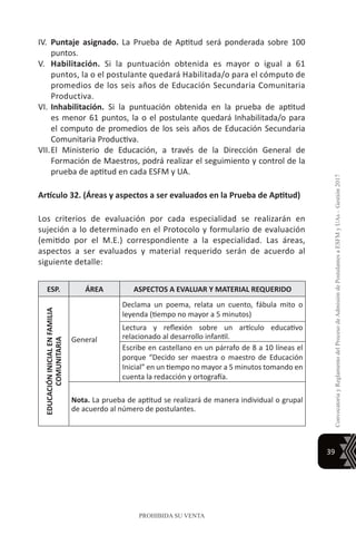 39
ConvocatoriayReglamentodelProcesodeAdmisióndePostulantesaESFMyUAs–Gestión2017
PROHIBIDA SU VENTA
IV.	 Puntaje asignado. La Prueba de Aptitud será ponderada sobre 100
puntos.
V.	 Habilitación. Si la puntuación obtenida es mayor o igual a 61
puntos, la o el postulante quedará Habilitada/o para el cómputo de
promedios de los seis años de Educación Secundaria Comunitaria
Productiva.
VI.	Inhabilitación. Si la puntuación obtenida en la prueba de aptitud
es menor 61 puntos, la o el postulante quedará Inhabilitada/o para
el computo de promedios de los seis años de Educación Secundaria
Comunitaria Productiva.
VII.	El Ministerio de Educación, a través de la Dirección General de
Formación de Maestros, podrá realizar el seguimiento y control de la
prueba de aptitud en cada ESFM y UA.
Artículo 32. (Áreas y aspectos a ser evaluados en la Prueba de Aptitud)
Los criterios de evaluación por cada especialidad se realizarán en
sujeción a lo determinado en el Protocolo y formulario de evaluación
(emitido por el M.E.) correspondiente a la especialidad. Las áreas,
aspectos a ser evaluados y material requerido serán de acuerdo al
siguiente detalle:
ESP. ÁREA ASPECTOS A EVALUAR Y MATERIAL REQUERIDO
EDUCACIÓNINICIALENFAMILIA
COMUNITARIA
General
Declama un poema, relata un cuento, fábula mito o
leyenda (tiempo no mayor a 5 minutos)
Lectura y reflexión sobre un artículo educativo
relacionado al desarrollo infantil.
Escribe en castellano en un párrafo de 8 a 10 líneas el
porque “Decido ser maestra o maestro de Educación
Inicial” en un tiempo no mayor a 5 minutos tomando en
cuenta la redacción y ortografía.
Nota. La prueba de aptitud se realizará de manera individual o grupal
de acuerdo al número de postulantes.
 