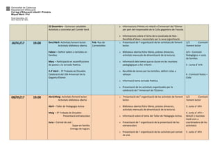 Generalitat de Catalunya
Departament d’Educació
Col·legi d’Educació Infantil i Primària
Miquel Martí i Pol
Ronda Santa Mar...