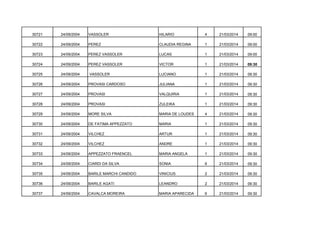 30721

24/09/2004

VASSOLER

HILARIO

4

21/03/2014

09:00

30722

24/09/2004

PEREZ

CLAUDIA REGINA

1

21/03/2014

09:00

30723

24/09/2004

PEREZ VASSOLER

LUCAS

1

21/03/2014

09:00

30724

24/09/2004

PEREZ VASSOLER

VICTOR

1

21/03/2014

09:30

30725

24/09/2004

VASSOLER

LUCIANO

1

21/03/2014

09:30

30726

24/09/2004

PROVASI CARDOSO

JULIANA

1

21/03/2014

09:30

30727

24/09/2004

PROVASI

VALQUIRIA

1

21/03/2014

09:30

30728

24/09/2004

PROVASI

ZULEIKA

1

21/03/2014

09:30

30729

24/09/2004

MORE SILVA

MARIA DE LOUDES

4

21/03/2014

09:30

30730

24/09/2004

DE FATIMA APPEZZATO

MARIA

1

21/03/2014

09:30

30731

24/09/2004

VILCHEZ

ARTUR

1

21/03/2014

09:30

30732

24/09/2004

VILCHEZ

ANDRE

1

21/03/2014

09:30

30733

24/09/2004

APPEZZATO FRAENCEL

MARIA ANGELA

1

21/03/2014

09:30

30734

24/09/2004

CIARDI DA SILVA

SONIA

6

21/03/2014

09:30

30735

24/09/2004

BARILE MARCHI CANDIDO

VINICIUS

2

21/03/2014

09:30

30736

24/09/2004

BARILE AGATI

LEANDRO

2

21/03/2014

09:30

30737

24/09/2004

CAVALCA MOREIRA

MARIA APARECIDA

6

21/03/2014

09:30

 