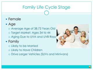 Family Life Cycle Stage<br />Female<br />Age<br />Average Age of 38.73 Years Old<br />Target Market: Ages 34 to 44<br />Ag...