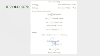 RESOLUCIÓN: