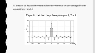 El espectro de frecuencia correspondiente lo obtenemos (en este caso) graficando
con contra w = nw0. 3
 