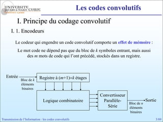 Les codes convolutifs
            I. Principe du codage convolutif
       I. 1. Encodeurs

          Le codeur qui engendre un code convolutif comporte un effet de mémoire :
            Le mot code ne dépend pas que du bloc de k symboles entrant, mais aussi
                des m mots de code qui l’ont précédé, stockés dans un registre.



   Entrée                    Registre à (m+1) k étages
              Bloc de k
              éléments
              binaires
                                                               Convertisseur
                                Logique combinatoire            Parallèle-                 Sortie
                                                                               Bloc de n
                                                                  Série        éléments
                                                                               binaires

Transmission de l’Information : les codes convolutifs                                           3/89
 