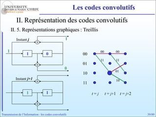 Les codes convolutifs
            II. Représentation des codes convolutifs
        II. 5. Représentations graphiques : Treillis
            Instant j                               1

    1                                                                 00         00
                    1               0                      00
                                                                      11         11
                                                           01
                                                   0
                                                                                 01
                                                           10
           Instant j+1                                                           10
                                                           11

                    1               1                           t=j        t = j+1 t = j+2



Transmission de l’Information : les codes convolutifs                                        39/89
 
