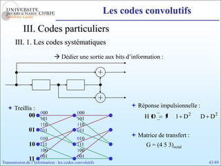 Les codes convolutifs
            III. Codes particuliers
       III. 1. Les codes systématiques
                              Dédier une sortie aux bits d’information :




    Treillis :                                                Réponse impulsionnelle :
                     000                   000
            00       101                   101                     HD       1    1 D2      D D2
                     110                   110
               01    011                   011
                     010                   010
                                                               Matrice de transfert :
               10    111                   111                      G = (4 5 3)octal
                     100                   100
                     001                   001
               11
Transmission de l’Information : les codes convolutifs                                       43/89
 