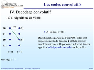 Les codes convolutifs
            IV. Décodage convolutif
       IV. 1. Algorithme de Viterbi

                 00
  00                      (2)
                 11                                      A l’instant t = 0 :
  01
                                                  Deux branches partent de l’état ‘00’. Elles sont
  10                      (0)
                                                  respectivement à la distance 2 et 0 du premier
                                                  couple binaire reçu. Reportons ces deux distances,
  11
                                                  appelées métriques de branche sur le treillis.
         t=0          t=1

Mot reçu : ‘11’


Transmission de l’Information : les codes convolutifs                                             53/89
 