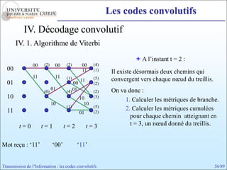 Les codes convolutifs
            IV. Décodage convolutif
       IV. 1. Algorithme de Viterbi

                                                                     A l’instant t = 2 :
                 00    (2)    00    (2)       00    (4)
  00                                          11    (1)    Il existe désormais deux chemins qui
                 11           11    (1)
                                             11     (5)    convergent vers chaque nœud du treillis.
  01                                    00          (2)
                             01
                       (0)          (4) 01          (2)    On va donc :
  10                                         10     (3)
                                                                1. Calculer les métriques de branche.
                             10                10
                                    (1)             (5)
  11                                                (2)
                                                                2. Calculer les métriques cumulées
                                             01
                                                                  pour chaque chemin atteignant en
         t=0          t=1           t=2           t=3             t = 3, un nœud donné du treillis.


Mot reçu : ‘11’              ‘00’         ‘11’


Transmission de l’Information : les codes convolutifs                                                 56/89
 