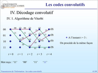 Les codes convolutifs
            IV. Décodage convolutif
       IV. 1. Algorithme de Viterbi

                 00    (2)    00    (2)          (1)
  00                                        11               11
                                                                   (2)
                 11           11    (1)
                                           11 (2)           11     (3)
  01
                             01                                               A l’instant t = 3 :
                       (0)          (4)          (2)
  10                                                   01          (1)
                                           10                            On procède de la même façon
                             10
                                    (1)          (2)
  11                                       01               01
                                                                   (3)

         t=0          t=1           t=2         t=3              t=4

Mot reçu : ‘11’              ‘00’         ‘11’          ‘11’


Transmission de l’Information : les codes convolutifs                                                  61/89
 