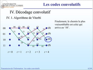 Les codes convolutifs
            IV. Décodage convolutif
       IV. 1. Algorithme de Viterbi
                                                                         Finalement, le chemin le plus
                                                                         vraisemblable est celui qui
                       (2)          (2)          (1)
  00
                 00           00
                                            11               11
                                                                   (2)   arrive en ‘10’.
                 11           11    (1)
                                           11 (2)           11     (3)
  01
                             01
                       (0)          (4)          (2)
  10                                                   01          (1)
                                           10
                             10
                                    (1)          (2)
  11                                       01               01
                                                                   (3)

         t=0          t=1          t=2          t=3              t=4




Transmission de l’Information : les codes convolutifs                                                    62/89
 