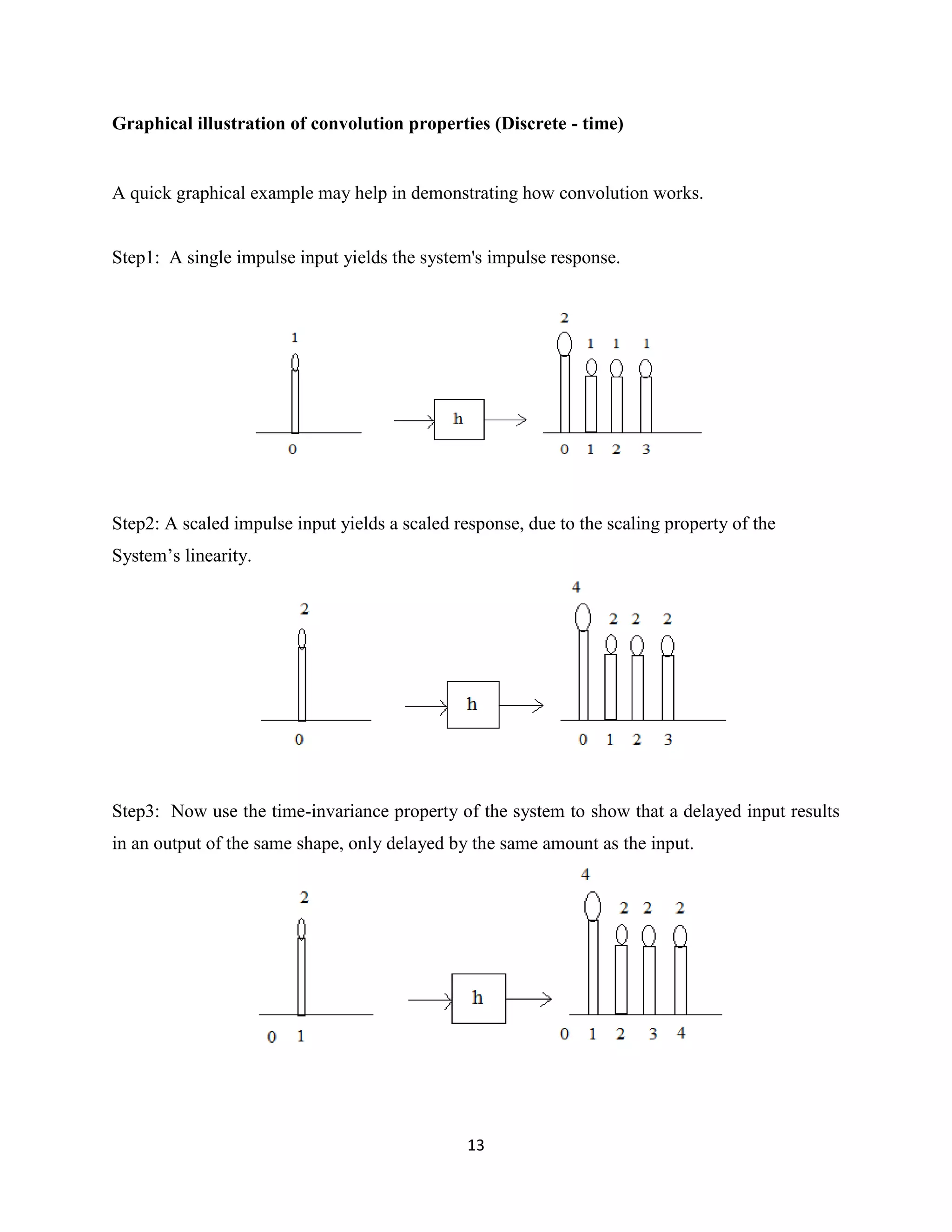 Graphical illustration of convolution properties (Discrete - time)


A quick graphical example may help in demonstrating how convolution works.


Step1: A single impulse input yields the system's impulse response.




Step2: A scaled impulse input yields a scaled response, due to the scaling property of the
System’s linearity.




Step3: Now use the time-invariance property of the system to show that a delayed input results
in an output of the same shape, only delayed by the same amount as the input.




                                                13
 