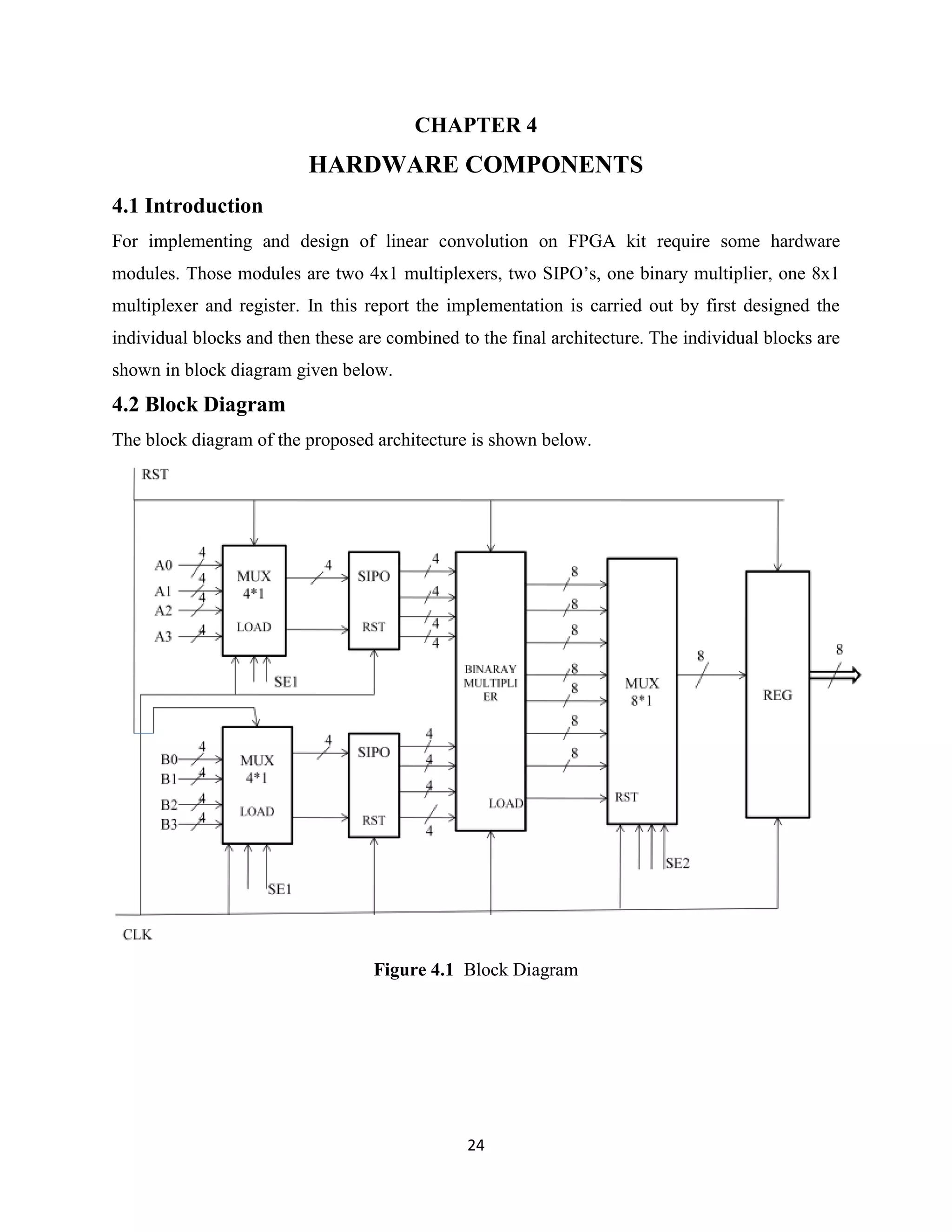 CHAPTER 4
                          HARDWARE COMPONENTS
4.1 Introduction
For implementing and design of linear convolution on FPGA kit require some hardware
modules. Those modules are two 4x1 multiplexers, two SIPO’s, one binary multiplier, one 8x1
multiplexer and register. In this report the implementation is carried out by first designed the
individual blocks and then these are combined to the final architecture. The individual blocks are
shown in block diagram given below.
4.2 Block Diagram
The block diagram of the proposed architecture is shown below.




                                   Figure 4.1 Block Diagram




                                               24
 