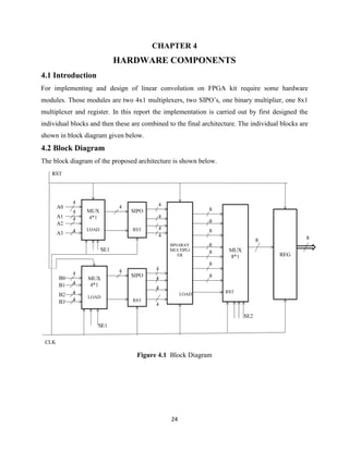 CHAPTER 4
                          HARDWARE COMPONENTS
4.1 Introduction
For implementing and design of linear convolution on FPGA kit require some hardware
modules. Those modules are two 4x1 multiplexers, two SIPO’s, one binary multiplier, one 8x1
multiplexer and register. In this report the implementation is carried out by first designed the
individual blocks and then these are combined to the final architecture. The individual blocks are
shown in block diagram given below.
4.2 Block Diagram
The block diagram of the proposed architecture is shown below.




                                   Figure 4.1 Block Diagram




                                               24
 