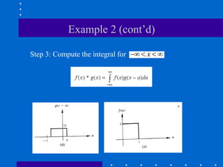 Convolution.ppt
