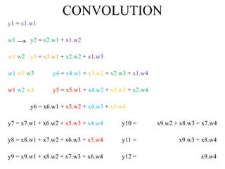 CONVOLUTION
y1 = x1.w1
w1 y2 = x2.w1 + x1.w2
w1 w2 y3 = x3.w1 + x2.w2 + x1.w3
w1 w2 w3 y4 = x4.w1 + x3.w2 + x2.w3 + x1.w4
w1 w2 w3 y5 = x5.w1 + x4.w2 + x3.w3 + x2.w4
y6 = x6.w1 + x5.w2 + x4.w3 + x3.w4
y7 = x7.w1 + x6.w2 + x5.w3 + x4.w4 y10 = x9.w2 + x8.w3 + x7.w4
y8 = x8.w1 + x7.w2 + x6.w3 + x5.w4 y11 = x9.w3 + x8.w4
y9 = x9.w1 + x8.w2 + x7.w3 + x6.w4 y12 = x9.w4
 