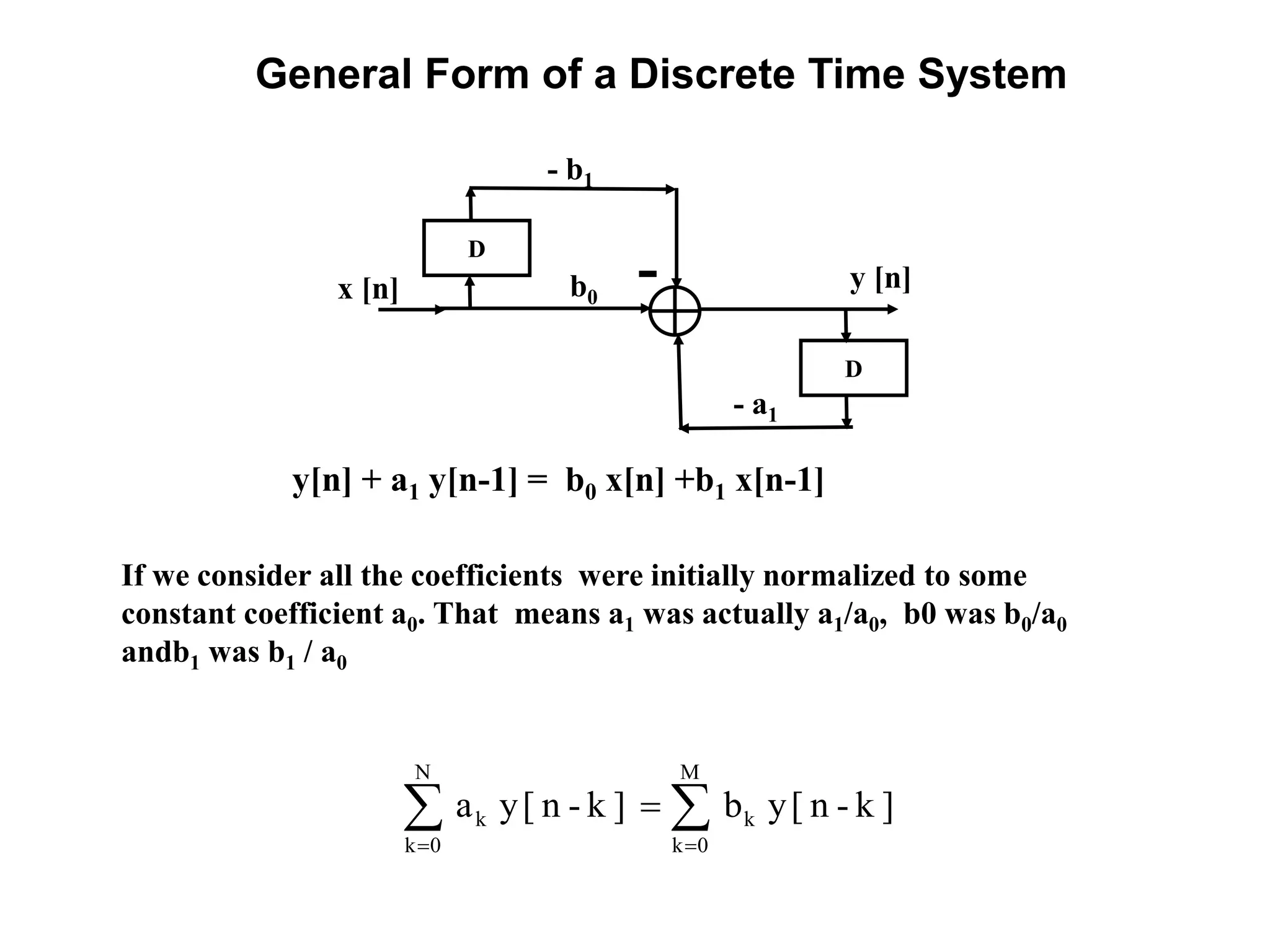 General Form of a Discrete Time System
D
x [n] b0
- b1
y [n]
D
- a1
If we consider all the coefficients were initially normalized to some
constant coefficient a0. That means a1 was actually a1/a0, b0 was b0/a0
andb1 was b1 / a0
 

M
0k
k
N
0k
k ]k-n[yb]k-n[ya
y[n] + a1 y[n-1] = b0 x[n] +b1 x[n-1]
 