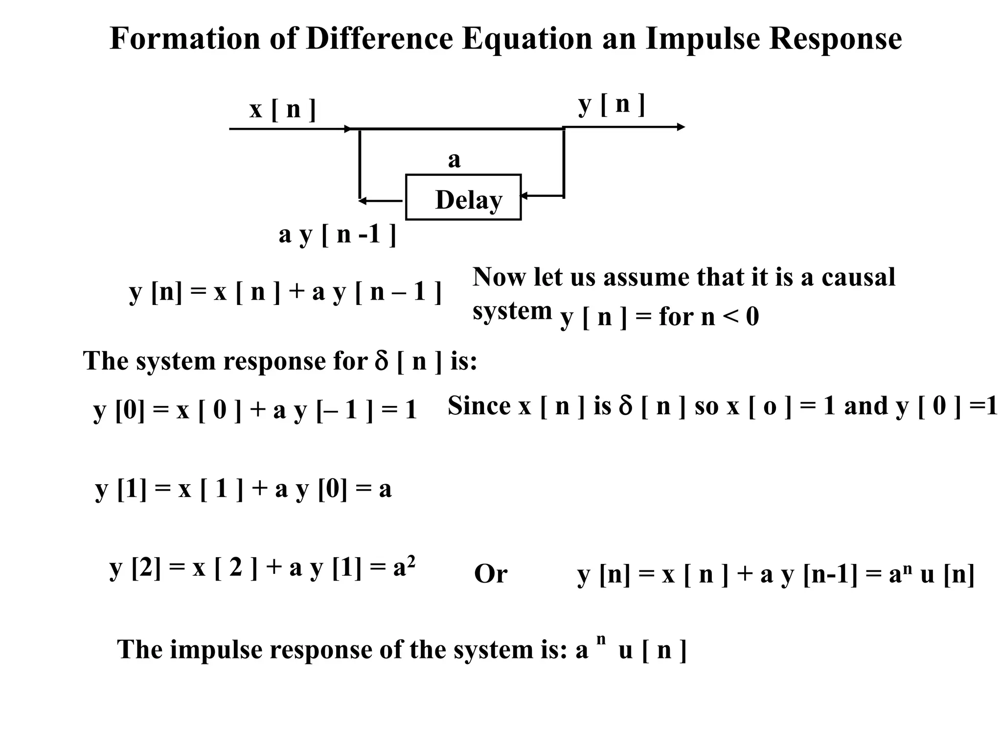 Formation of Difference Equation an Impulse Response
Delay
x [ n ] y [ n ]
a y [ n -1 ]
a
y [n] = x [ n ] + a y [ n – 1 ]
Now let us assume that it is a causal
system y [ n ] = for n < 0
The system response for  [ n ] is:
y [0] = x [ 0 ] + a y [– 1 ] = 1 Since x [ n ] is  [ n ] so x [ o ] = 1 and y [ 0 ] =1
y [1] = x [ 1 ] + a y [0] = a
y [2] = x [ 2 ] + a y [1] = a2
Or y [n] = x [ n ] + a y [n-1] = an u [n]
The impulse response of the system is: a n
u [ n ]
 