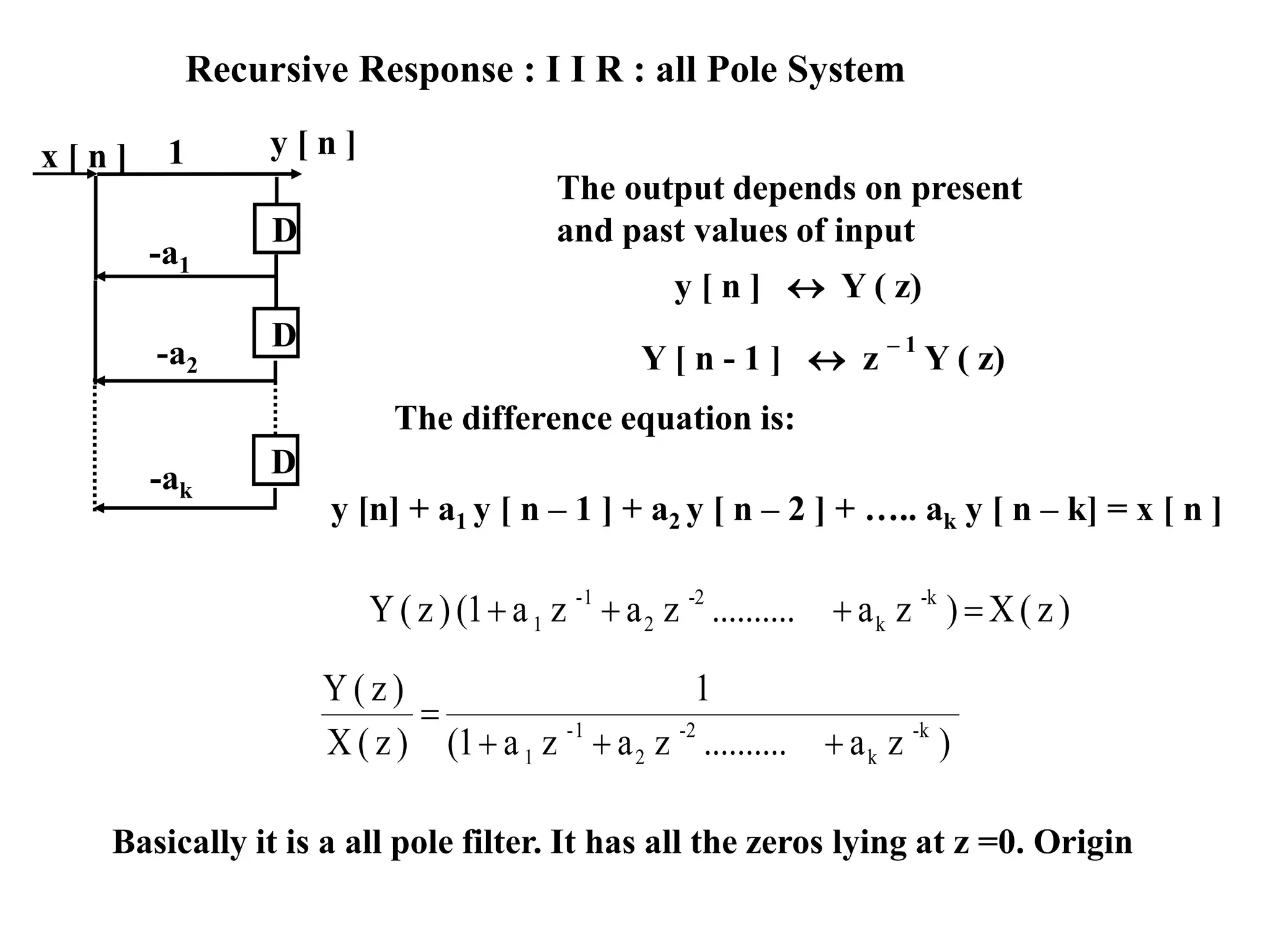 Recursive Response : I I R : all Pole System
The output depends on present
and past values of input
y [ n ]  Y ( z)
)z(X)za..........zaza(1)z(Y -k
k
-2
2
1-
1 
Basically it is a all pole filter. It has all the zeros lying at z =0. Origin
Y [ n - 1 ]  z – 1
Y ( z)
x [ n ] 1
D
-a1
-a2
D
-ak
D
y [ n ]
The difference equation is:
y [n] + a1 y [ n – 1 ] + a2 y [ n – 2 ] + ….. ak y [ n – k] = x [ n ]
)za..........zaza(1
1
)z(X
)z(Y
k-
k
2-
2
1-
1 

 