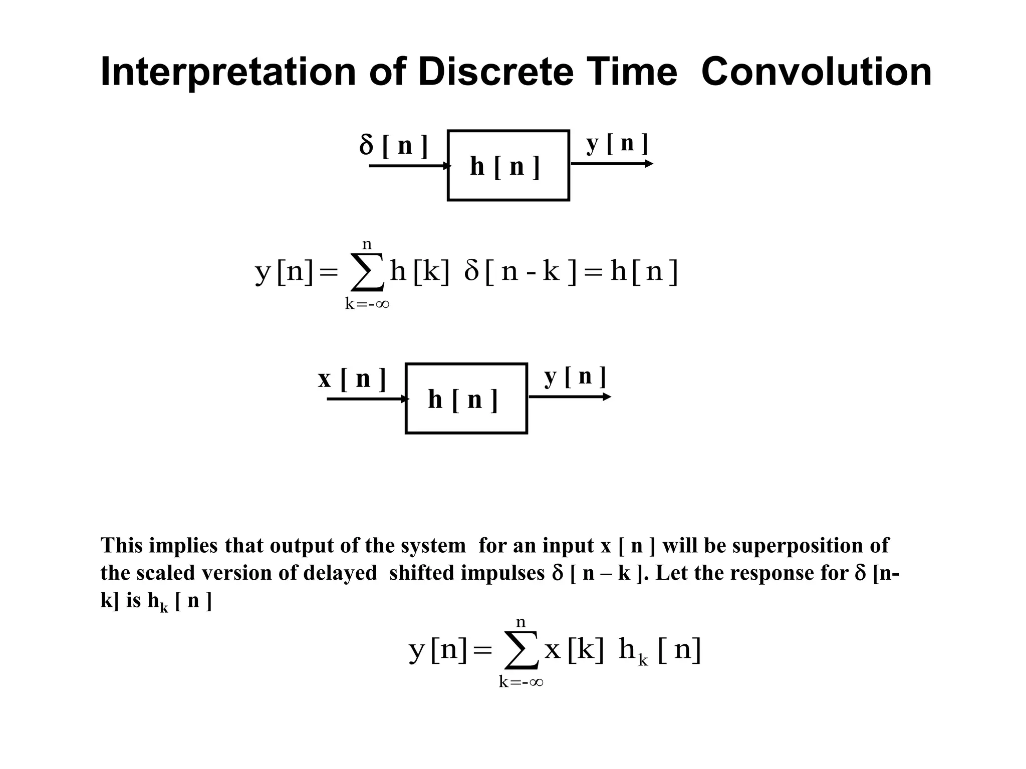 y [ n ] [ n ]
h [ n ]
]n[h]k-n[δ[k]h[n]y
n
-k
 
Interpretation of Discrete Time Convolution
y [ n ]x [ n ]
h [ n ]


n
-k
k n][h[k]x[n]y
This implies that output of the system for an input x [ n ] will be superposition of
the scaled version of delayed shifted impulses  [ n – k ]. Let the response for  [n-
k] is hk [ n ]
 