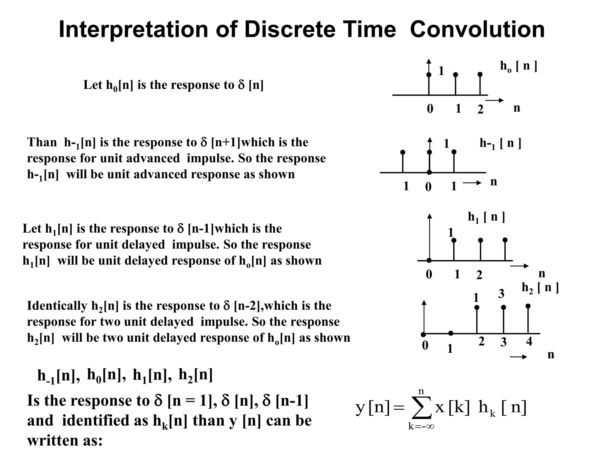 Interpretation of Discrete Time Convolution


n
-k
k n][h[k]x[n]y
Let h0[n] is the response to  [n]
0 1
1 ho [ n ]
n2
Than h-1[n] is the response to  [n+1]which is the
response for unit advanced impulse. So the response
h-1[n] will be unit advanced response as shown
1
1 h-1 [ n ]
n0 1
0 2
1
h2 [ n ]
n
3 4
1
Let h1[n] is the response to  [n-1]which is the
response for unit delayed impulse. So the response
h1[n] will be unit delayed response of ho[n] as shown
3
0 1
1
h1 [ n ]
n2
Identically h2[n] is the response to  [n-2],which is the
response for two unit delayed impulse. So the response
h2[n] will be two unit delayed response of ho[n] as shown
h-1[n], h0[n], h1[n], h2[n]
Is the response to  [n = 1],  [n],  [n-1]
and identified as hk[n] than y [n] can be
written as:
 