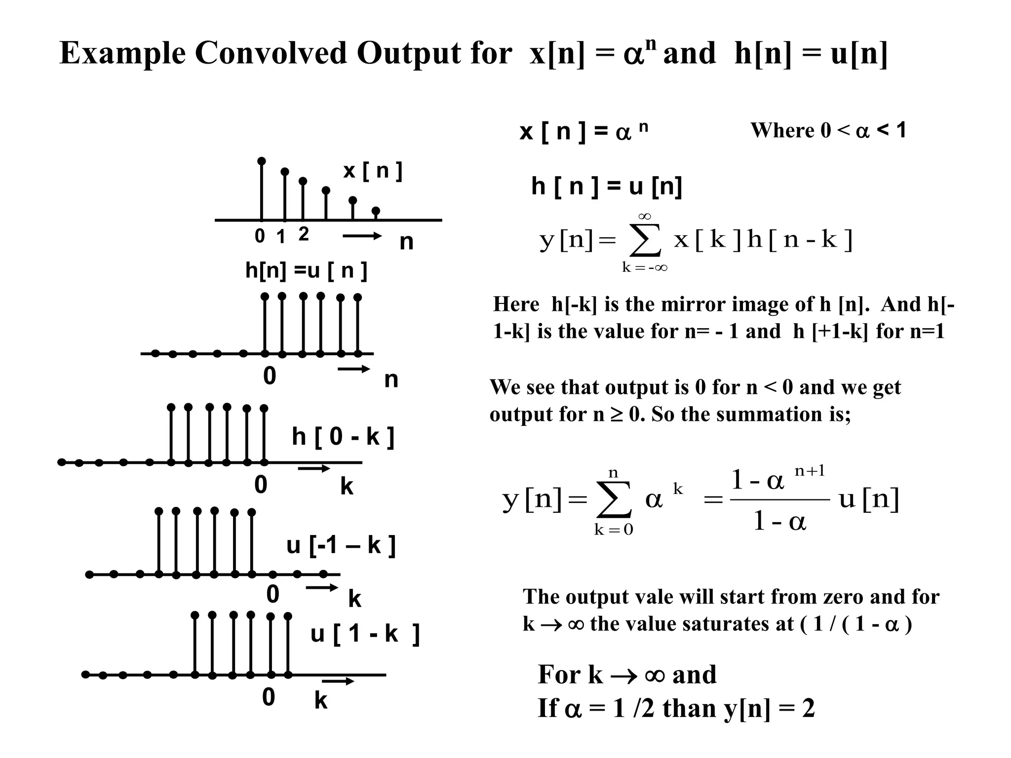 n
h[n] =u [ n ]
0
h [ n ] = u [n]
k
h [ 0 - k ]
0
k
u [ 1 - k ]
0
k
u [-1 – k ]
0
n0 1 2
x [ n ]




-k
]k-n[h]k[x[n]y
Here h[-k] is the mirror image of h [n]. And h[-
1-k] is the value for n= - 1 and h [+1-k] for n=1
Example Convolved Output for x[n] = n
and h[n] = u[n]
We see that output is 0 for n < 0 and we get
output for n  0. So the summation is;
[n]u
α-1
α-1
α[n]y
1nn
0k
k


 
The output vale will start from zero and for
k   the value saturates at ( 1 / ( 1 -  )
x [ n ] =  n Where 0 <  < 1
For k   and
If  = 1 /2 than y[n] = 2
 