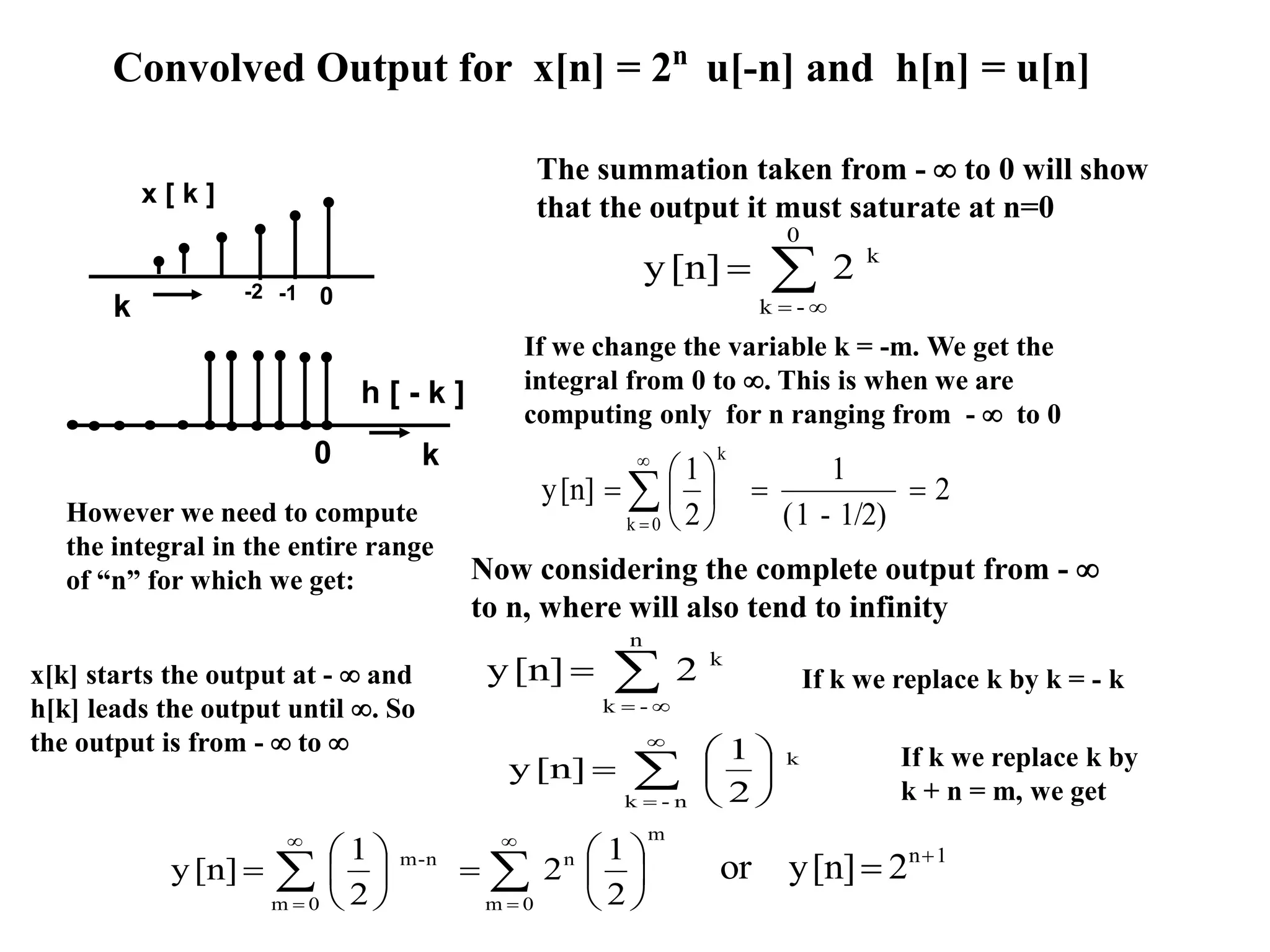k
h [ - k ]
0
k 0-1-2
x [ k ]
Convolved Output for x[n] = 2n
u[-n] and h[n] = u[n]


0
-k
k
2[n]y
If we change the variable k = -m. We get the
integral from 0 to . This is when we are
computing only for n ranging from -  to 0
2
1/2)-1(
1
2
1
[n]y
0k
k






 

However we need to compute
the integral in the entire range
of “n” for which we get:


n
-k
k
2[n]y If k we replace k by k = - k










n-k
k
2
1
[n]y If k we replace k by
k + n = m, we get
2
1
2
2
1
[n]y
0m
m
n
0m
n-m


















1n
2[n]yor 

x[k] starts the output at -  and
h[k] leads the output until . So
the output is from -  to 
Now considering the complete output from - 
to n, where will also tend to infinity
The summation taken from -  to 0 will show
that the output it must saturate at n=0
 